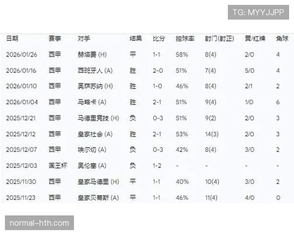 西甲联赛分组情况及当前赛季赛制解析