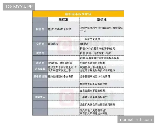 2026世界杯赛后纪律委员会处罚规则有哪些