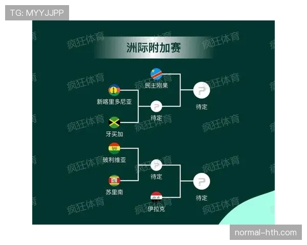 2026世界杯小组赛积分规则：同分球队排名方式整理